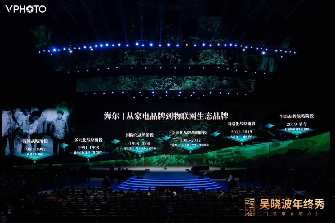 吴晓波：预见2021（跨年演讲全文）