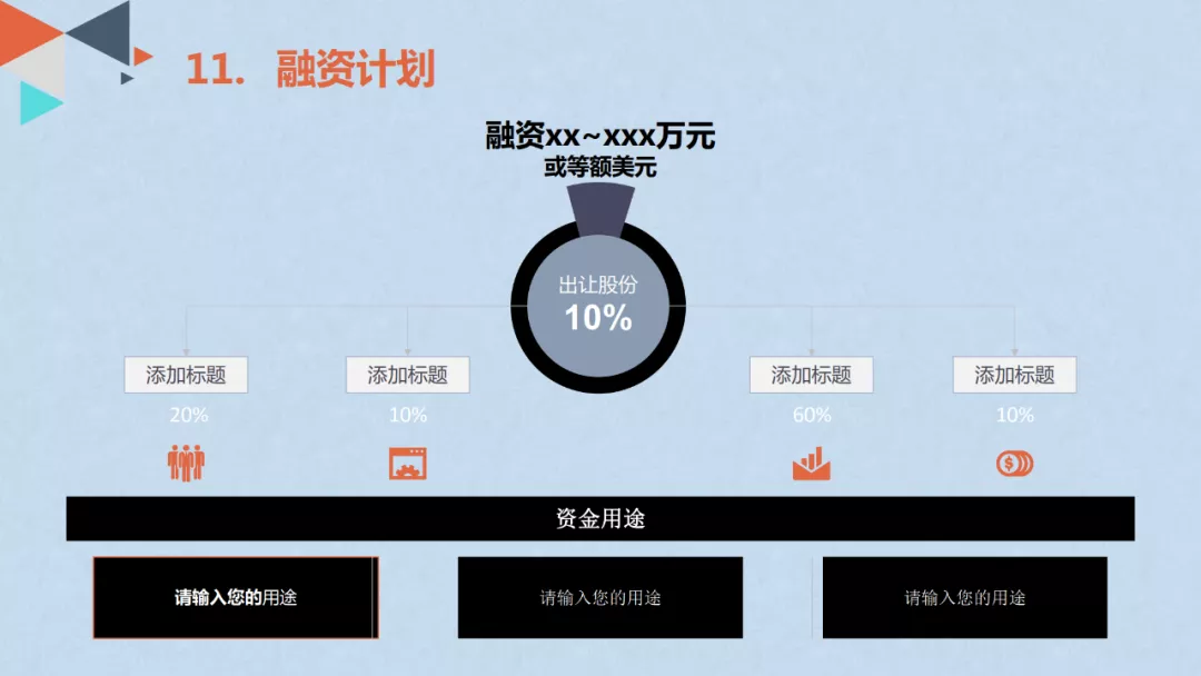 创业/商业计划书模板 成功融资的必备文件