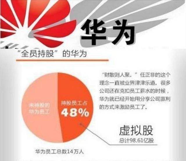 配用6nm麒麟995，華為公司神密5G旗艦級曝出，也有這種……