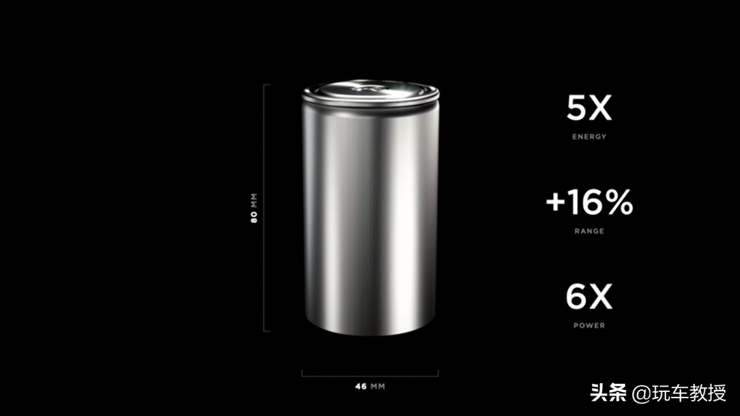 亏了450亿后终于赚钱，但车主自黑起来10头牛都拉不住