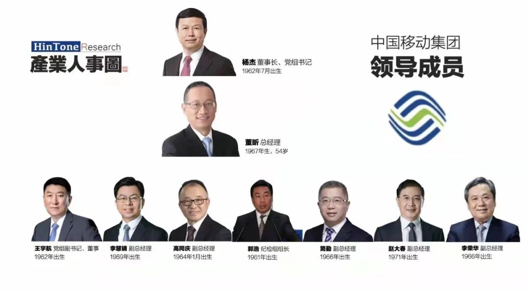 70后总经理上位，运营商第三代即将接班主政？