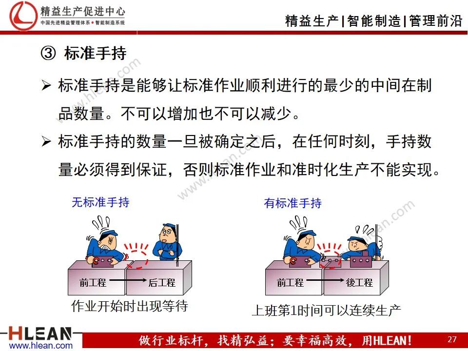 班组长精益生产培训——品质管理