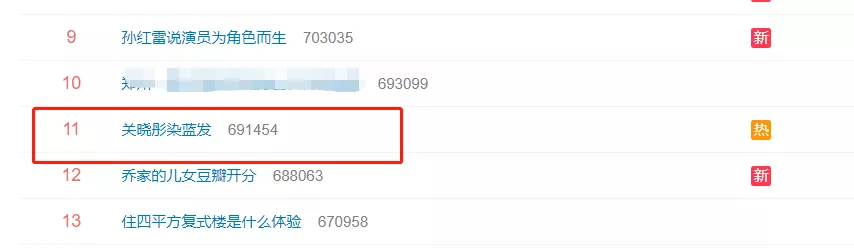 关晓彤减肥过度太吓人!都快瘦成麻杆了,网友惊呼 : 鹿晗该心疼了