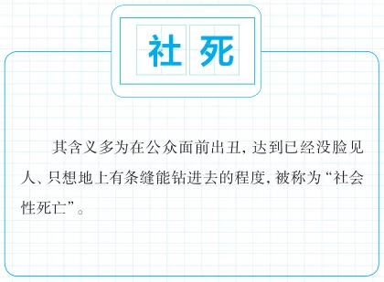 14个网络热词,你了解几个?| 网词百科