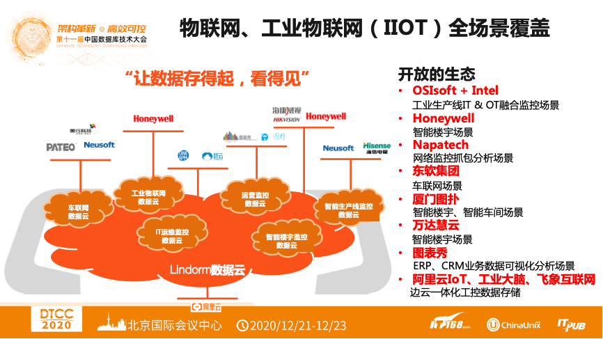 DTCC2020 | 阿里云朱洁：NoSQL最新技术发展趋势