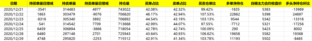 金银TD 参议院领袖推迟2000亿美元表决，金银上涨止步于此