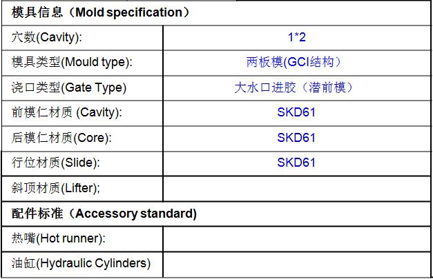 新手如何从零开始设计一整套塑胶模具？这里都讲了