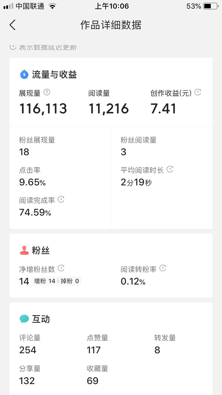 今日头条如何赚钱，谈谈我加入十天的经验，结尾有彩蛋