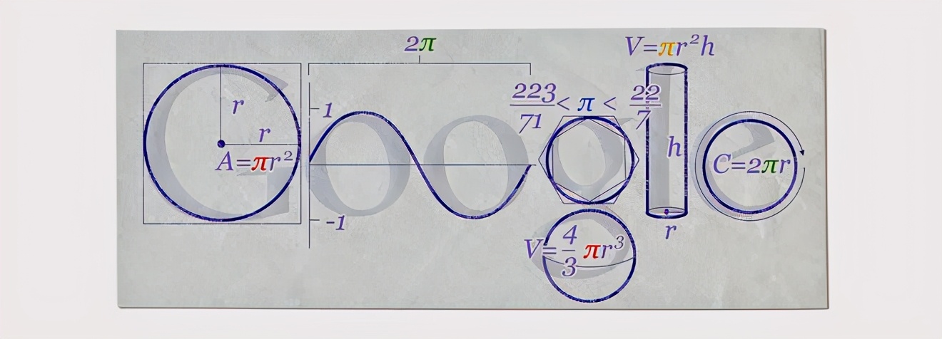 宇宙中的圓周率與圓周率中的宇宙，圓周率——“數字中永遠的神”