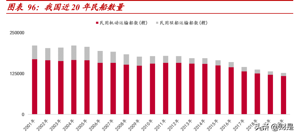 航发动力深度解析：先进军机加速放量，国产“心”动力澎湃