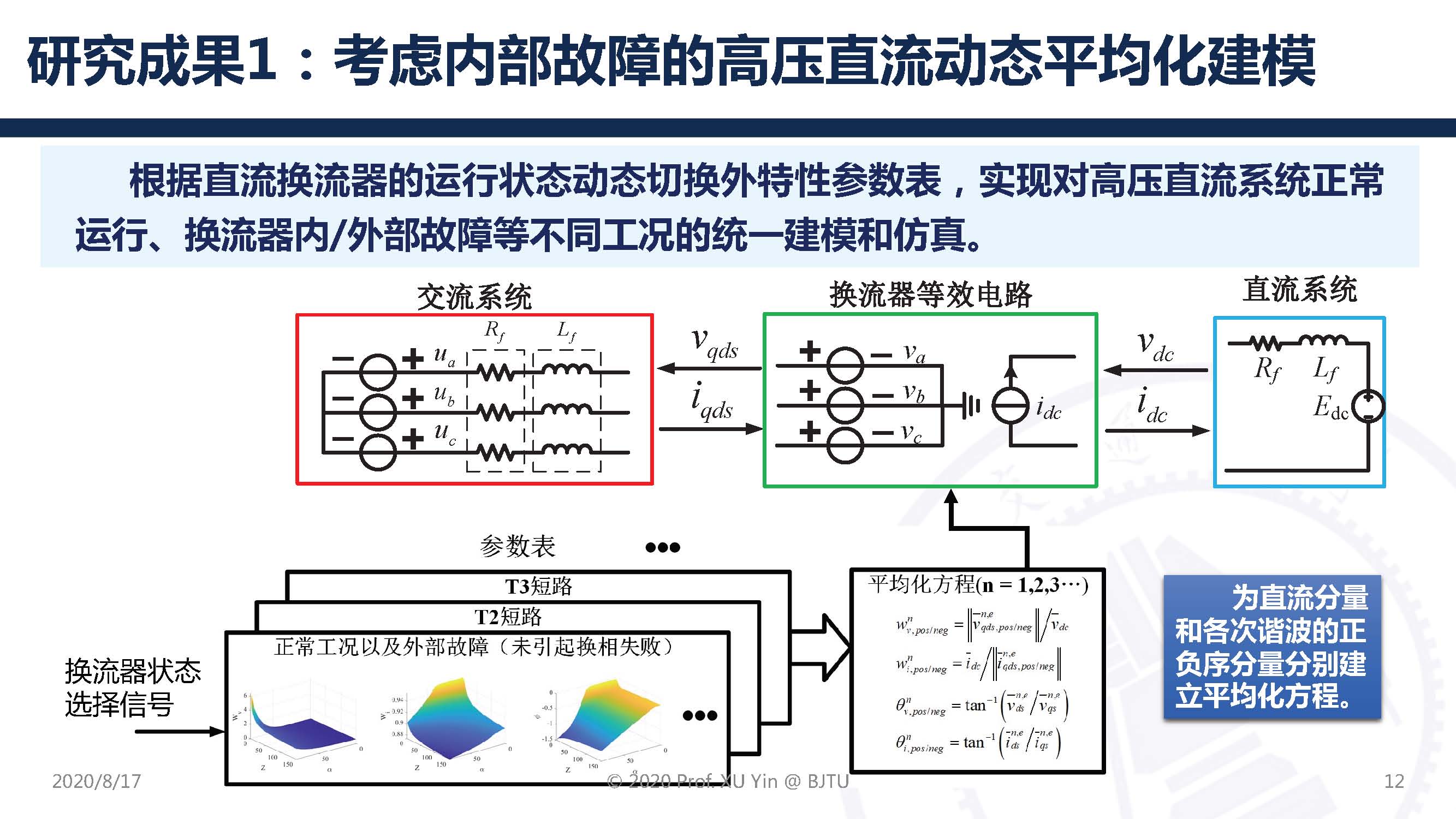北京交通大学许寅教授：高压直流输电系统动态平均化建模及应用