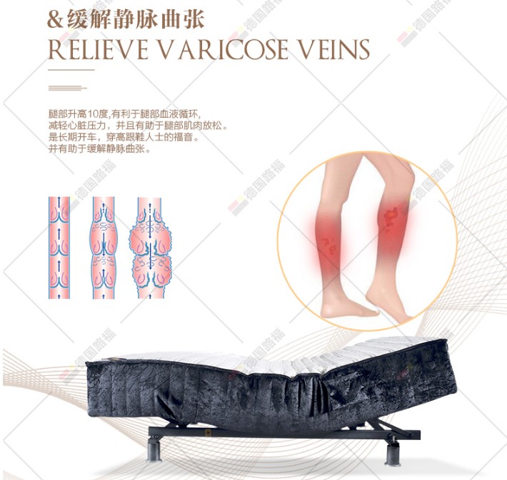德國路福-路福芬妮智能床，解決您的睡眠問題