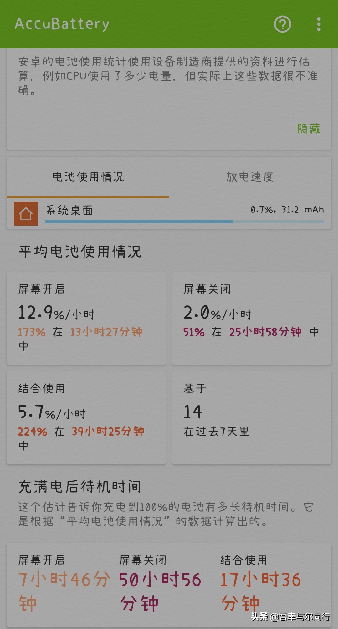 如何查看自己手機電池的壽命？看這里你會找到答案