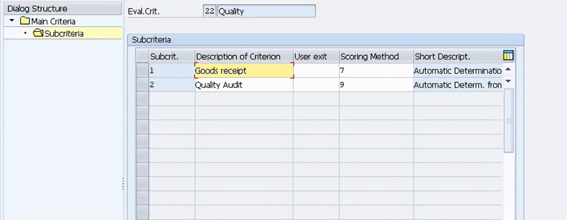 「翻译」SAP MM 供应商评估流程初阶