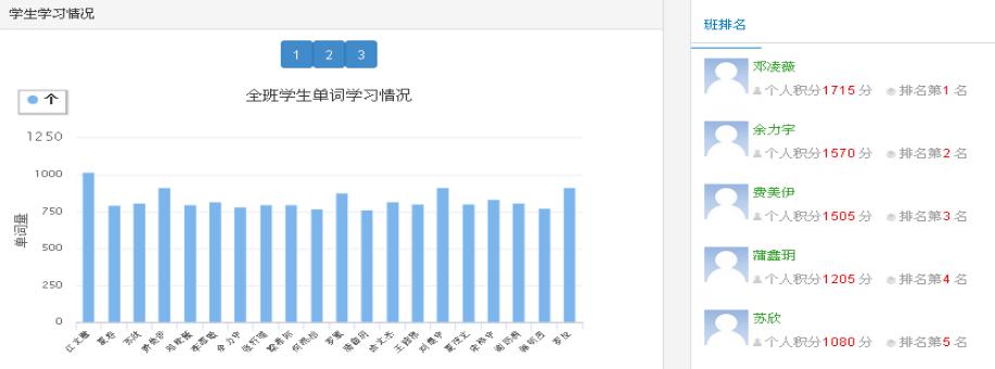 2021寒假英语冬令营活动——成都奇速英语3年单词阅读7天学
