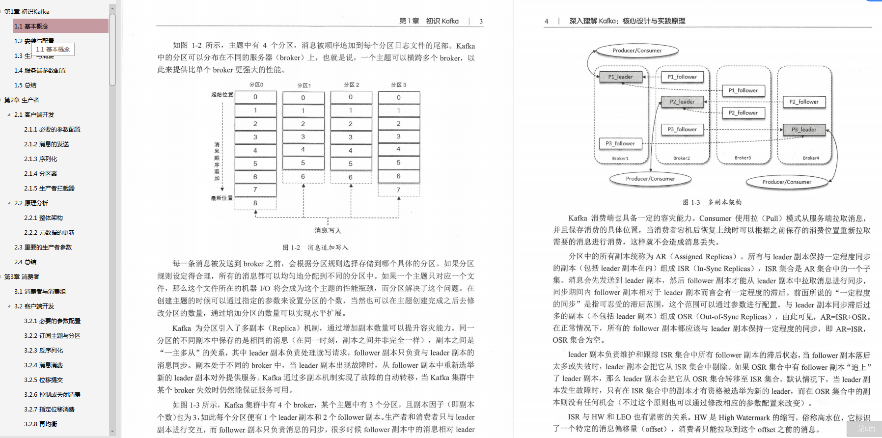 阿里高級架構師推薦學習的5本實戰檔案：Redis/Nginx/MySQL/JVM..
