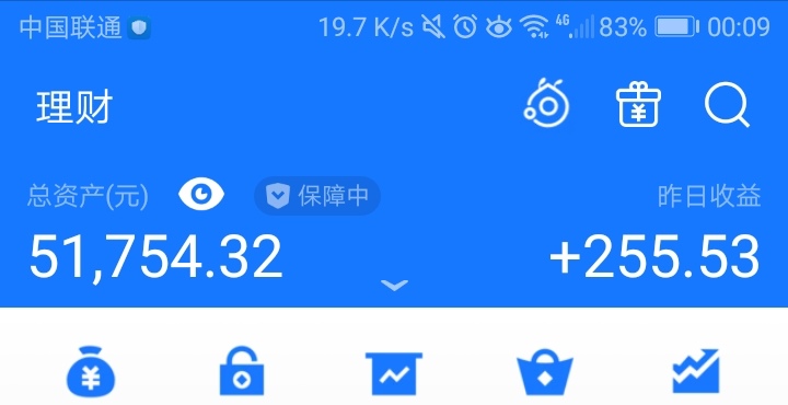 周五的基金收益只有这一支是跌的！