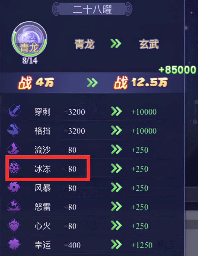 梦幻西游网页版：冰冻属性让对手罚站，狂虐对面还无法动弹