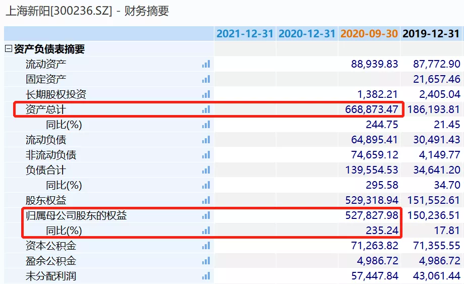 美国或允许厂商向华为销售非5G芯片;蚂蚁网申金额创历史纪录