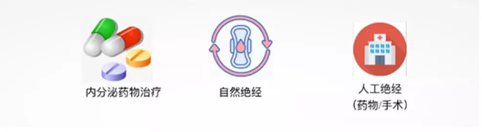 乳癌患者，阿那曲唑能用吗？