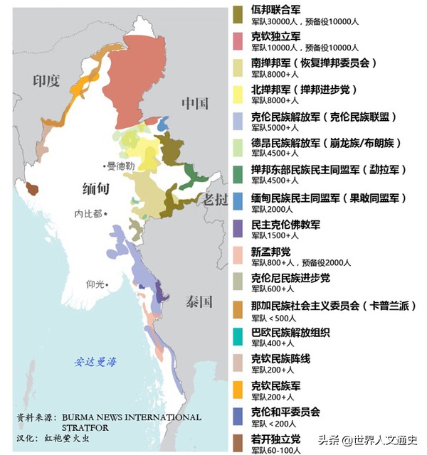 果敢已经倒台，为什么佤邦能屹立不倒？细数佤邦联合军的前世今生