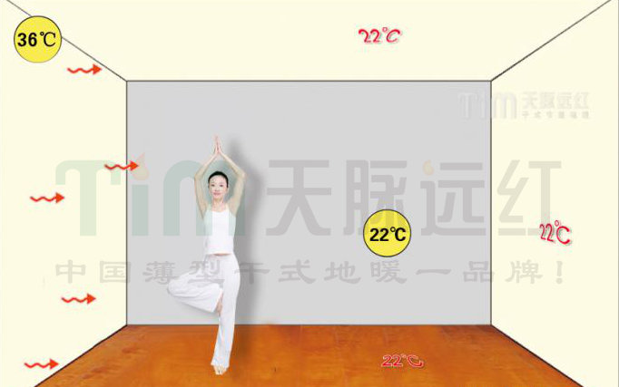 冬季采暖取暖設(shè)備有哪些？哪種效果好升溫快？
