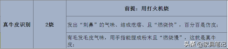 打了20年工，首次回忆“家具成本制造的那些往事”(沙发篇)