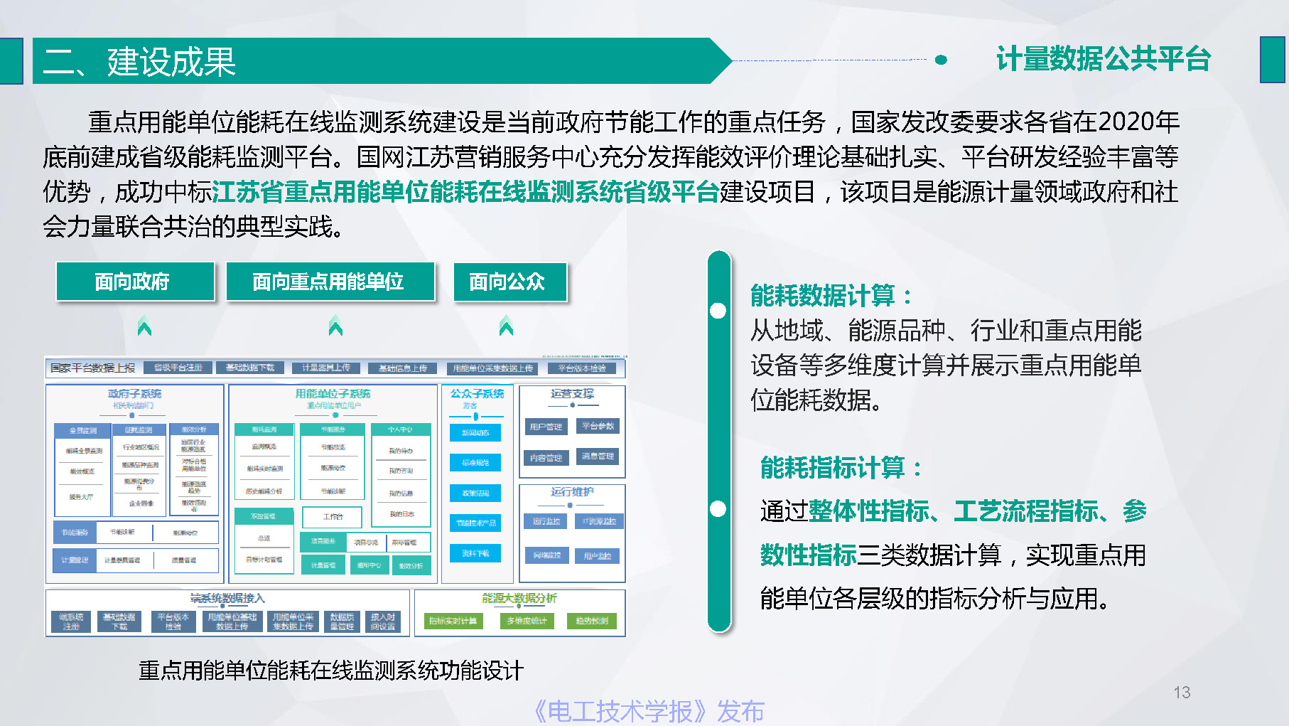 江蘇省電力公司陸婋泉高工碳計量與新型能效業務探索與展望