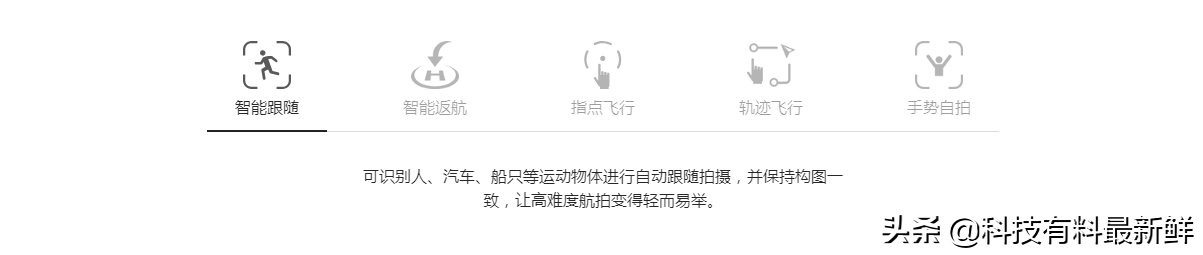 大疆——中国强大的无人机科技公司
