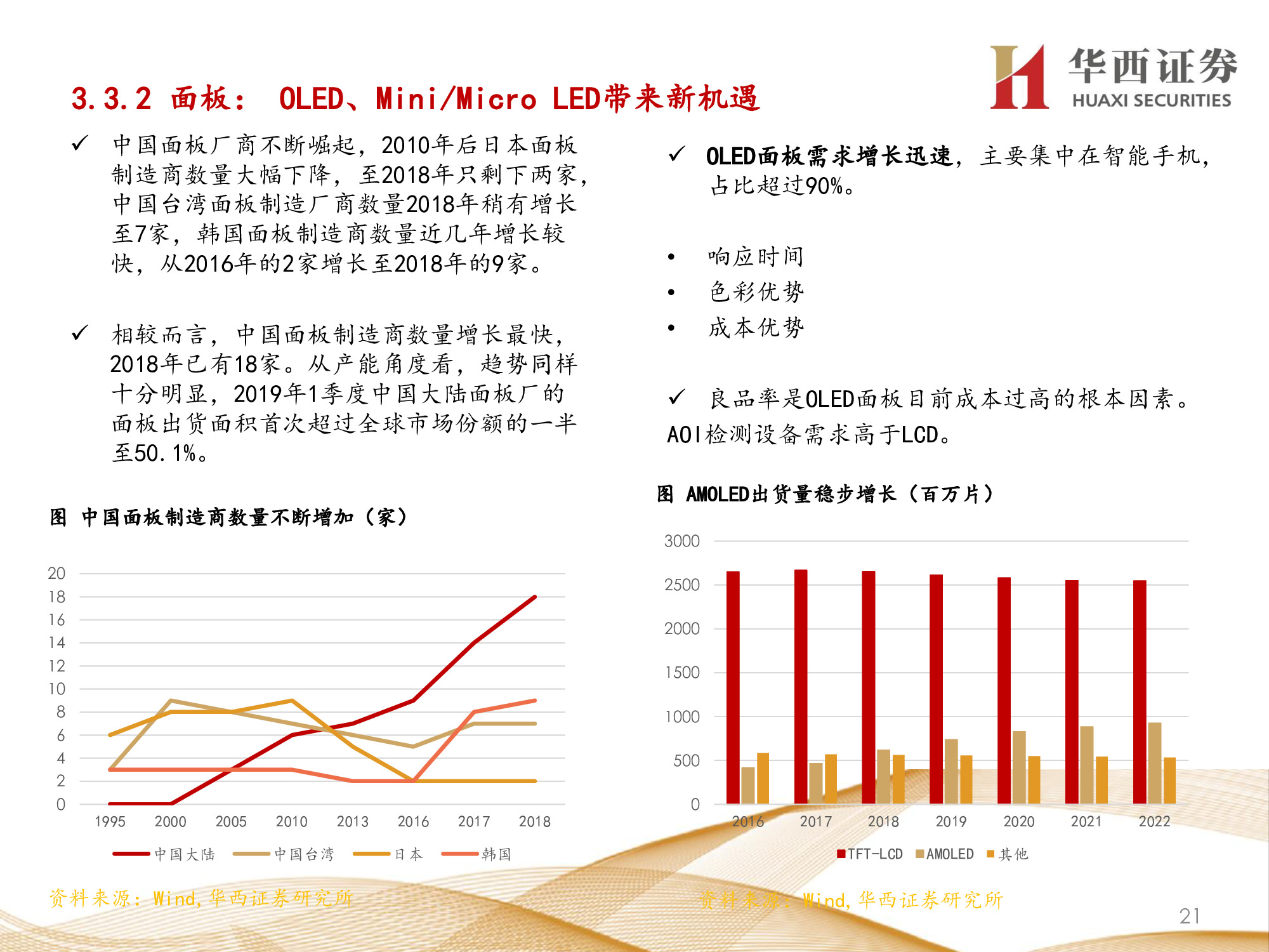 机器视觉行业专题报告：锂电检测成新增长点，机器视觉振翅高飞