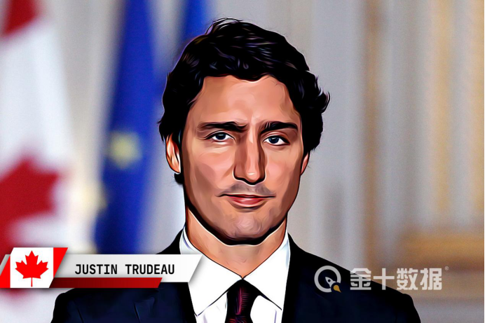 中国恢复进口后，加拿大油菜籽价飙涨44%！俄罗