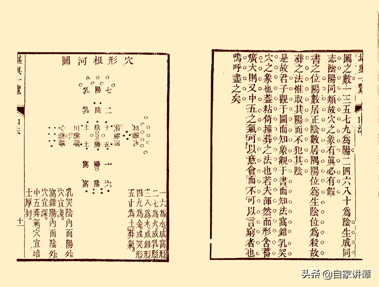 风水类古籍——《堪舆一览》1