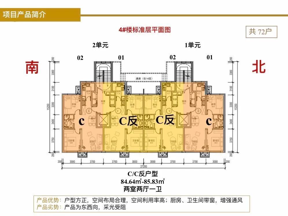 南五环 金悦府现房 年底大惠送 大三居610万 地铁房