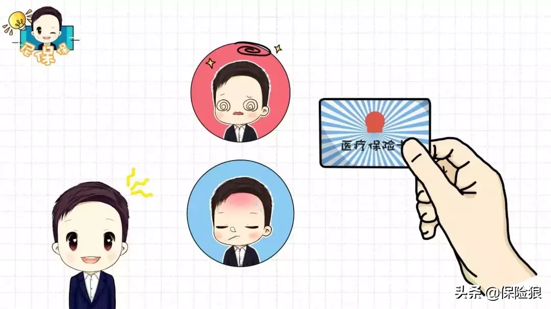 一看就懂:「五险一金」都包括什么? 第3张 一看就懂:「五险一金」都包括什么? 第3张