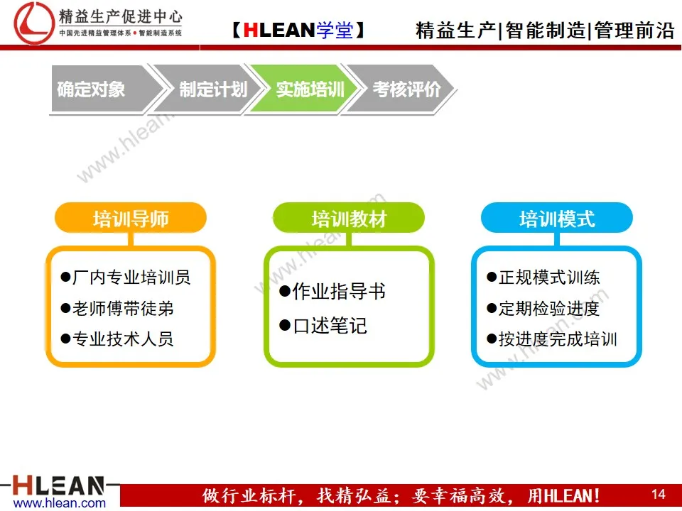 「精益学堂」培养多能工