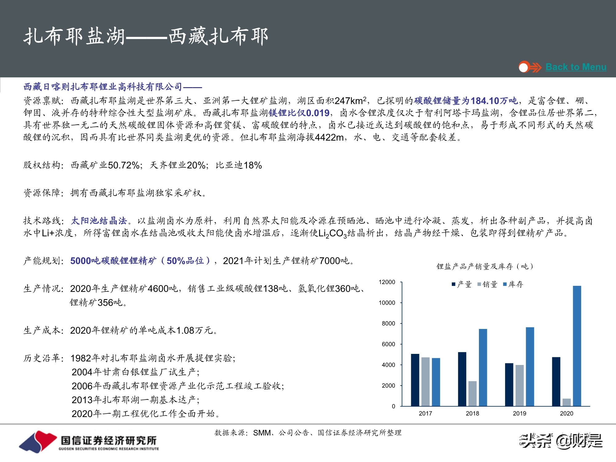 国内盐湖资源全梳理：中国将加快建设世界级盐湖产业基地