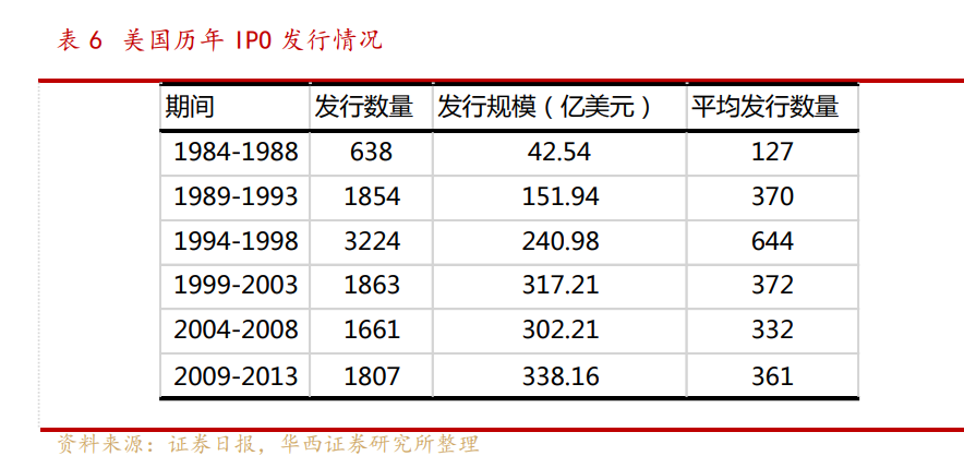 非銀金融投資策略：邁步從頭越，新年勝舊年