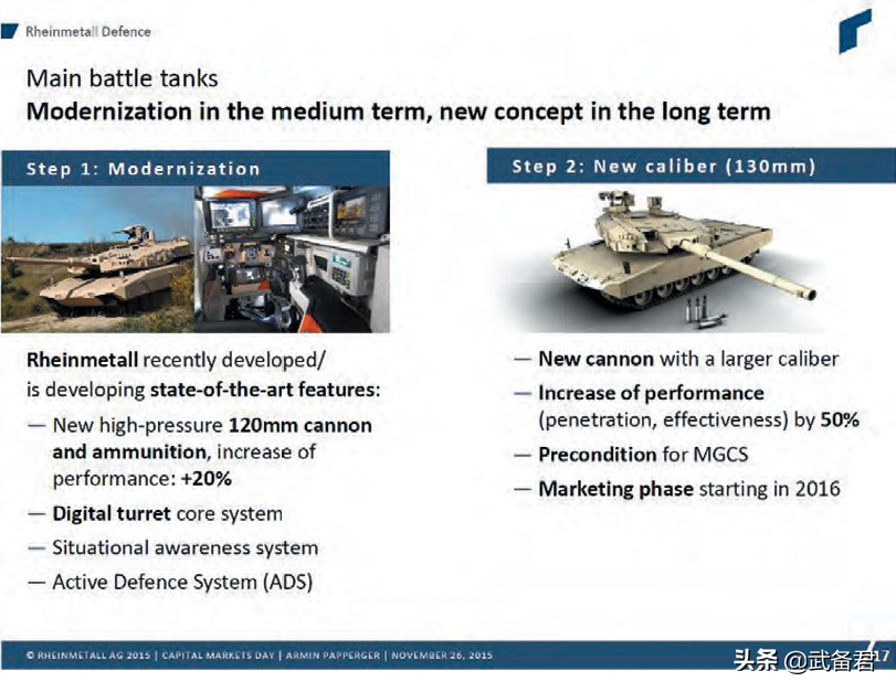 豹2四十年不老 家族新成员豹2A7V问世 德国与丹麦率先列装