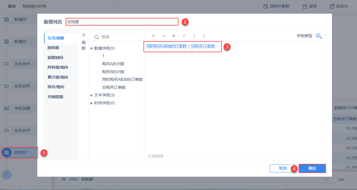 数据分析一定要懂的模型——购物篮模型