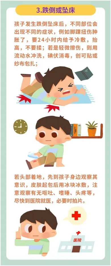 孩子遇到意外伤害怎么办？儿童家庭安全急救知识锦囊来了