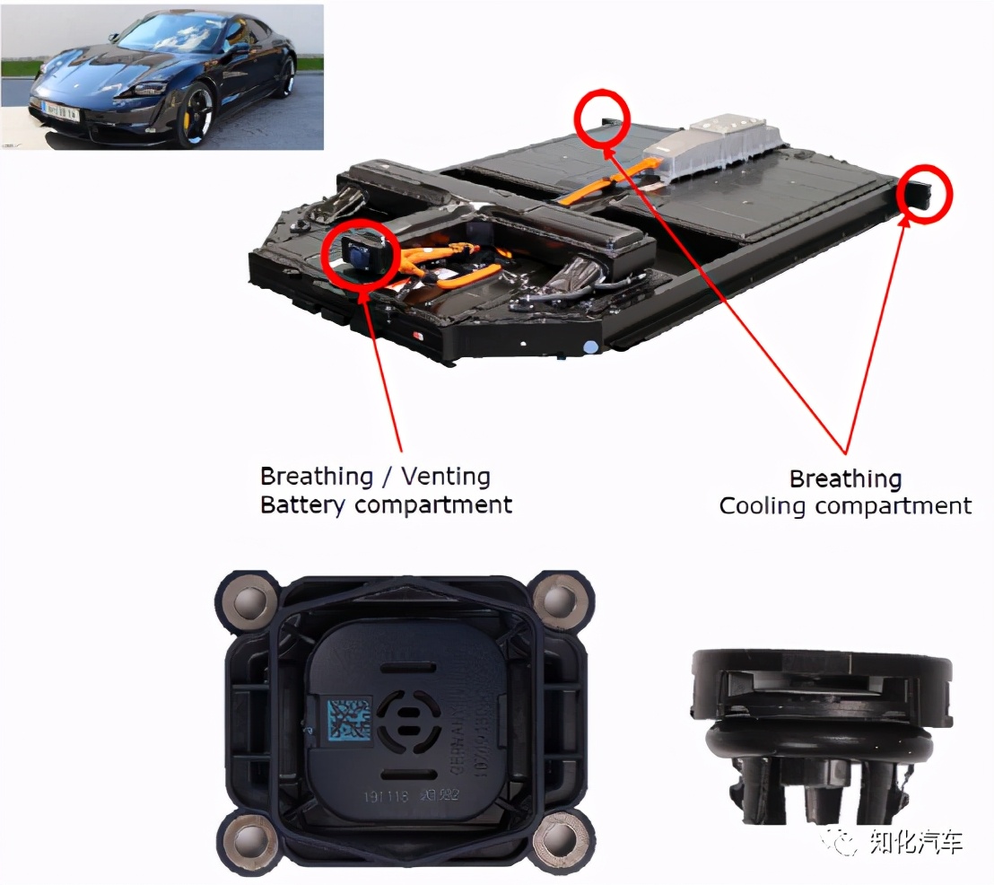 Porsche Taycan的电池热失控防护设计