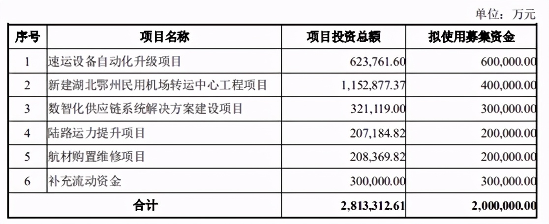 最让人困惑的白马股！杀估值、杀业绩，结果可能是虚惊一场