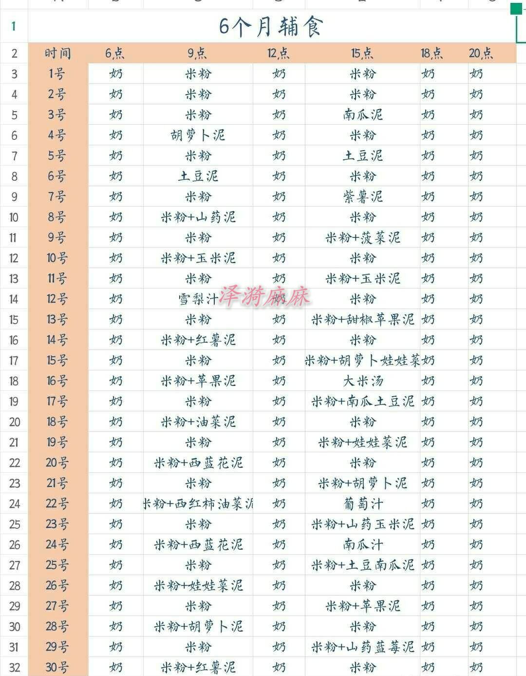 6 24个月宝宝辅食食谱 宝宝食谱 蓝灵育儿网