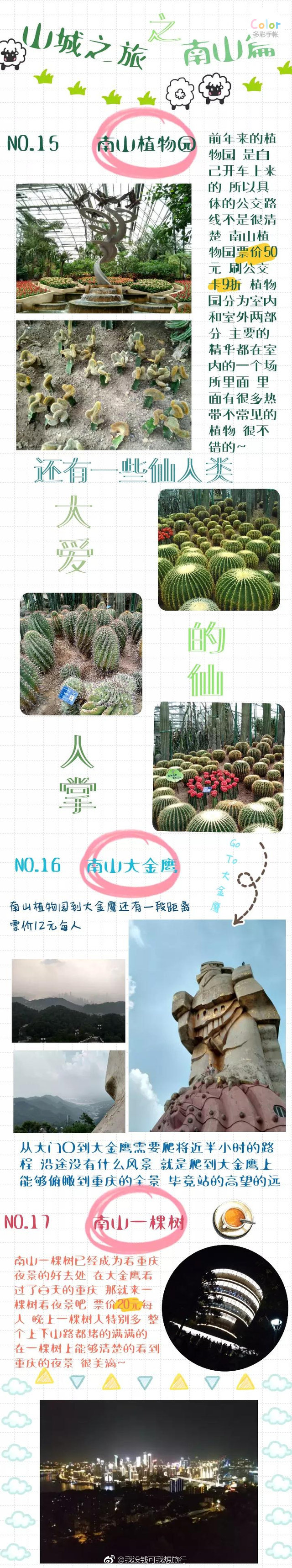 重庆旅游攻略~  ​​​