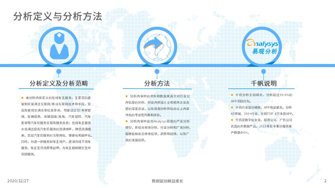 车主服务机遇与挑战并存，2020年中国在线车主服务市场洞察