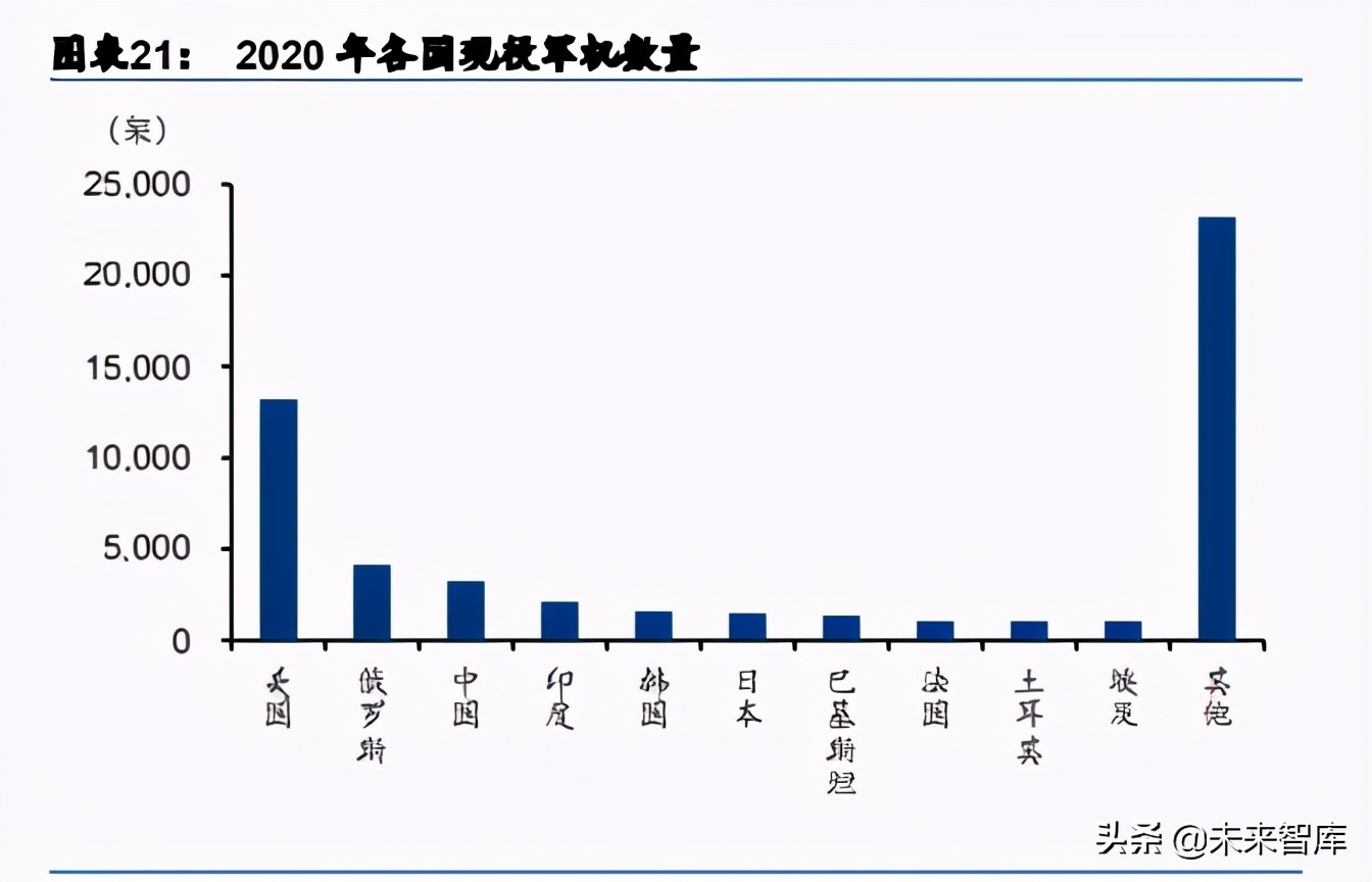 航天军工新材料行业深度研究：下游需求浪潮已至，新材料乘势而起