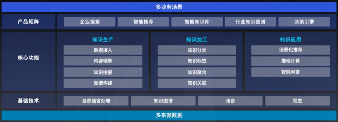 听说,阿里“拆中台”了?