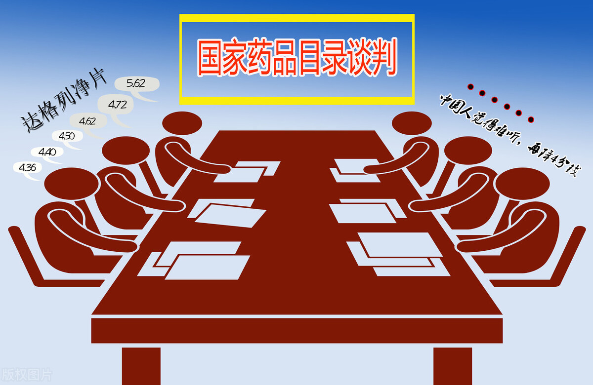 **降99%！第五批国采落地，超270种化药或两年内纳入集采范围