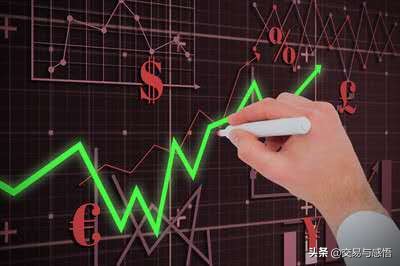 5月寄语：行情会是什么样子