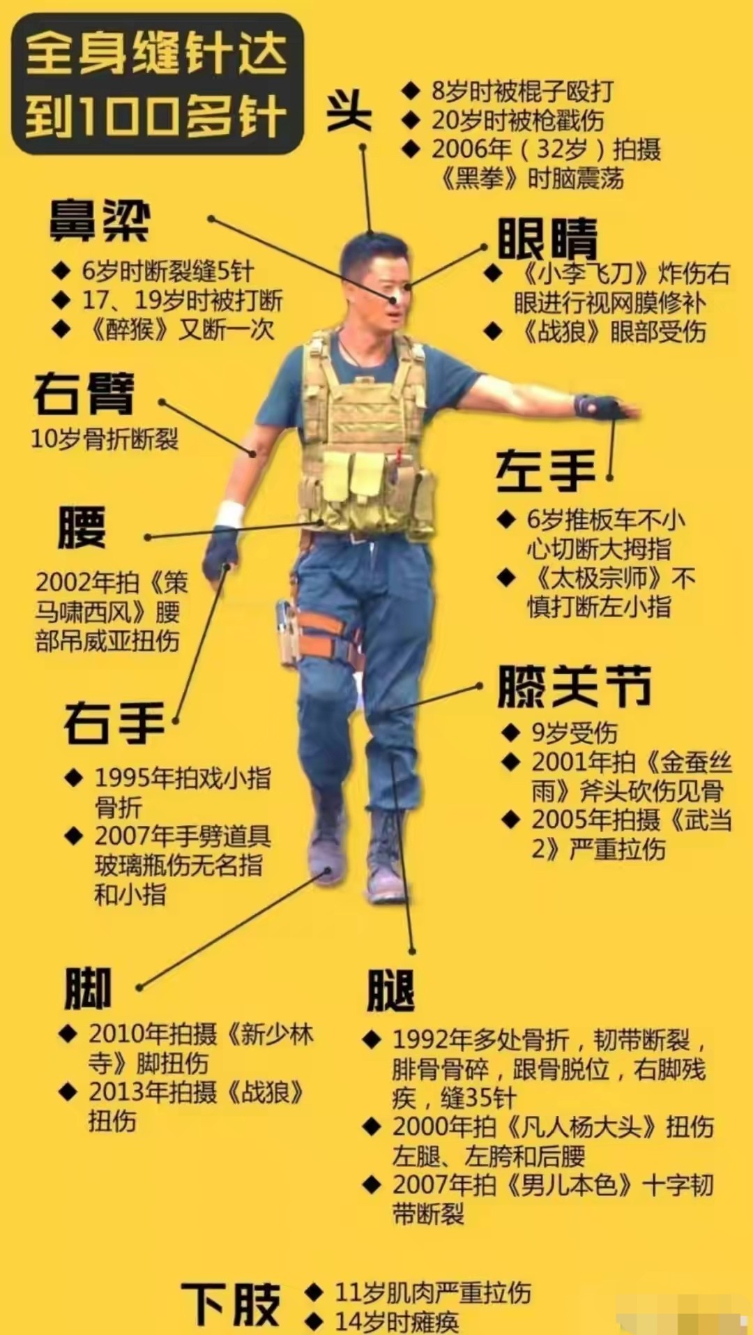 吴京拍戏遇山洪，表情落寞蹲在一旁，泥水快没过车头画面太危险